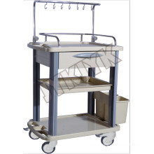 ABS Medical IV Treatment Trolley